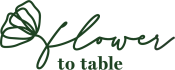 Coupon Offer: 15% OFF Your First Purchase